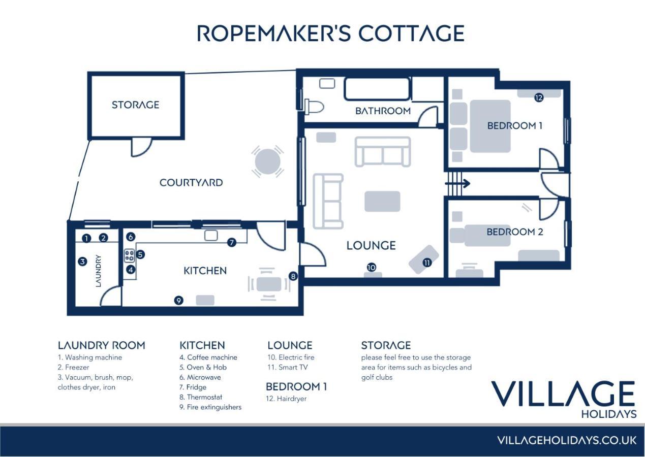 Ropemaker'S Cottage Ollerton Exterior photo